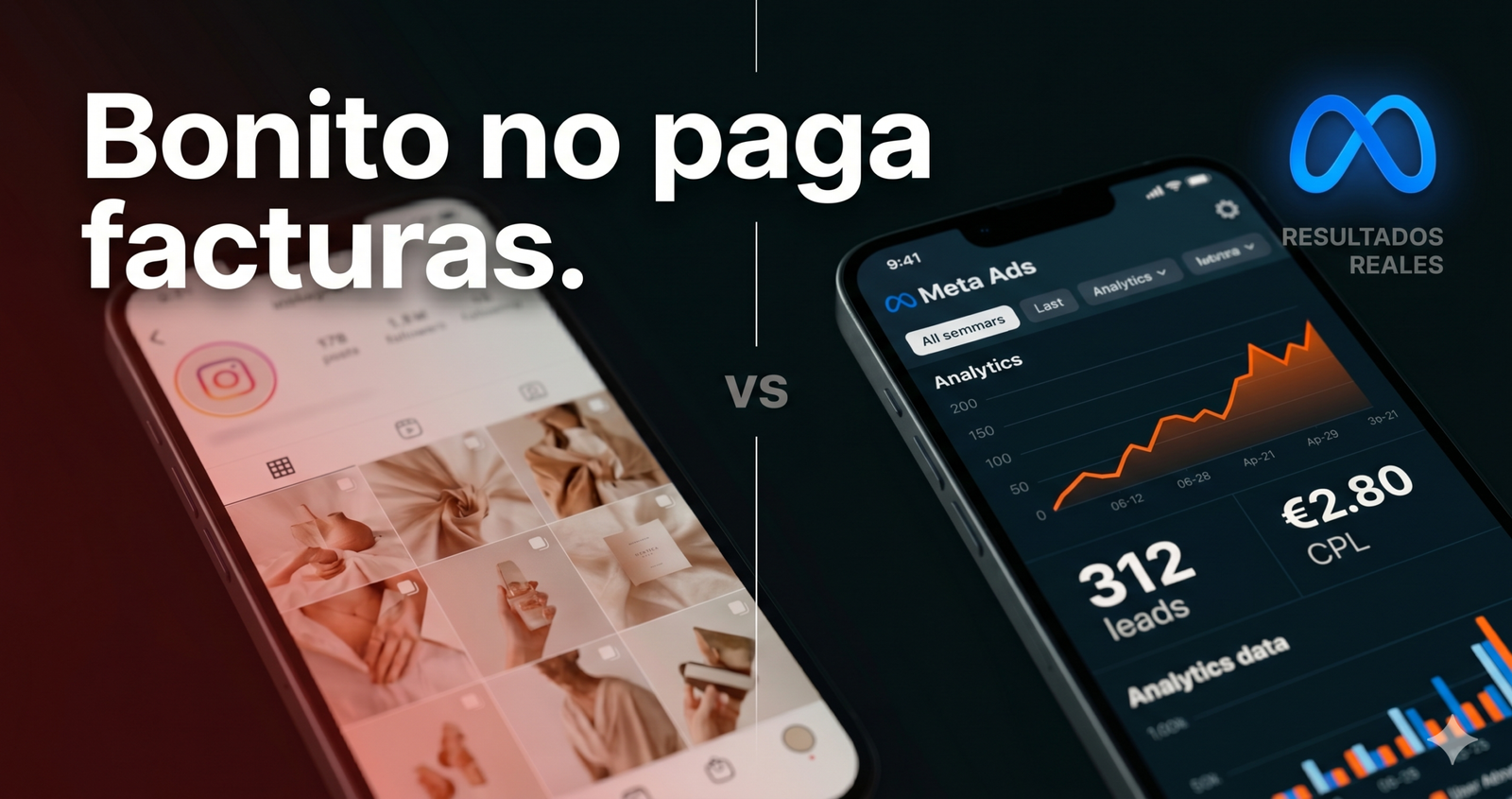 Gestión de Meta Ads